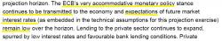 Why Quantitative Easing In The Eurozone Will Be Extended