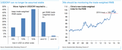 How China Almost Ran Out Of Physical Dollars How China Almost Ran Out Of Physical Dollars
