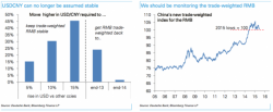 How China Almost Ran Out Of Physical Dollars