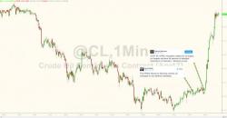 Oil Spikes On OPEC/White House Headlines