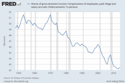The Startling Truth About How Working Families Are Truly Faring In This Economy The Startling Truth About How Working Families Are Truly Faring In This Economy