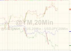 Kim, Don, Gary, & Irma Spark Dollar Exodus As Gold Gains Most Since Brexit Kim, Don, Gary, & Irma Spark Dollar Exodus As Gold Gains Most Since Brexit