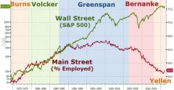 2016: The End Of The Global Debt Super Cycle 2016: The End Of The Global Debt Super Cycle