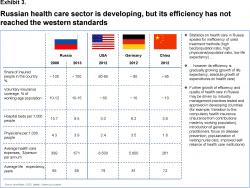 Russia is a 3rd World Country - 13 SECRET FACTS EXPOSED