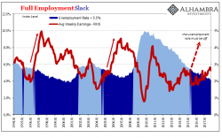 What Central Banks Have Done Is What They're Actually Good At What Central Banks Have Done Is What They're Actually Good At