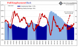 What Central Banks Have Done Is What They're Actually Good At