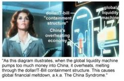 The China Syndrome: The Coming Global Financial Meltdown The China Syndrome: The Coming Global Financial Meltdown