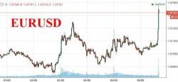 The European Trade Wars Begin: Trump Trade Advisor Accuses Germany Of Using "Grossly Undervalued" Euro The European Trade Wars Begin: Trump Trade Advisor Accuses Germany Of Using "Grossly Undervalued" Euro