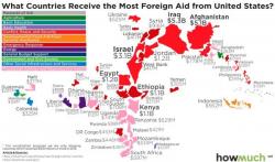 America First (After All Of You...) - Mapping Billions Of Dollars In Foreign Aid