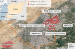 Russia Kills Top Rebel Leader Zahran Alloush In Airstrike Near Damascus