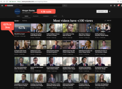 Did Morgan Stanley Buy Millions Of Fake YouTube Views? Did Morgan Stanley Buy Millions Of Fake YouTube Views?