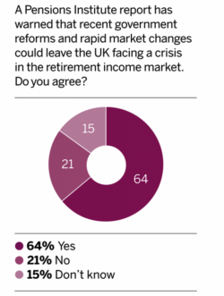 UK Pensions Risk - Time to Rebalance and Allocate to Cash and Gold