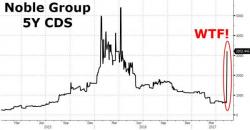 Was Asia's Largest Commodity Trader The Big Silver Seller? Was Asia's Largest Commodity Trader The Big Silver Seller?