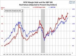 Dumb - And Dumber - Money Keeps Pouring In Dumb - And Dumber - Money Keeps Pouring In
