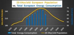 Euro Saves Germany, Slaughters the PIGS, & Feeds the BLICS