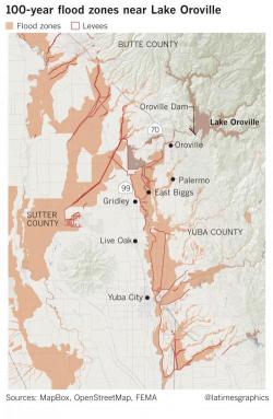 As Oroville Dam Drains, A Problem Remains As Oroville Dam Drains, A Problem Remains