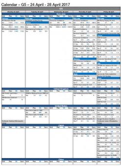 Key Events In The Coming Busy Week: US GDP; ECB & BOJ Meetings, And Lots Of Earnings