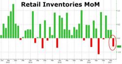 Q2 GDP To Suffer As Retail, Wholesale Inventories Tumble In April Q2 GDP To Suffer As Retail, Wholesale Inventories Tumble In April