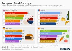 Visualizing American Soft Power In Europe Visualizing American Soft Power In Europe