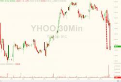 Yahoo Admits Another Billion Accounts Hacked, Possibly By "State-Sponsored Actor" Yahoo Admits Another Billion Accounts Hacked, Possibly By "State-Sponsored Actor"