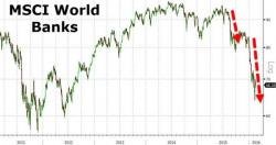 The Monetary Policy "Berlin Wall" Is Coming Down