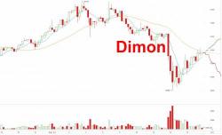 Dimon Doubles Down: "My Daughter Bought Bitcoin. It Went Up, Now She Thinks She Is A Genius"